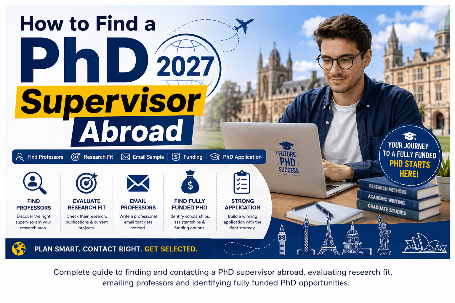 How to Find and Contact a PhD Supervisor Abroad in 2027: Complete Guide